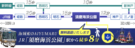 JRの乗り換え案内。「須磨海浜公園」駅からの徒歩ルート、無料送迎のご案内。