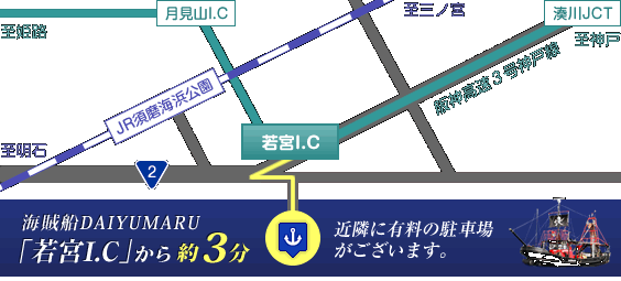阪神高速道路、第二神明道路の降り口、現地駐車場のご案内。
